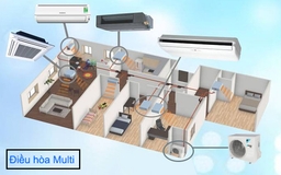 Điều hòa Multi là gì ? sử dụng điều hòa có tốn điện  không ?