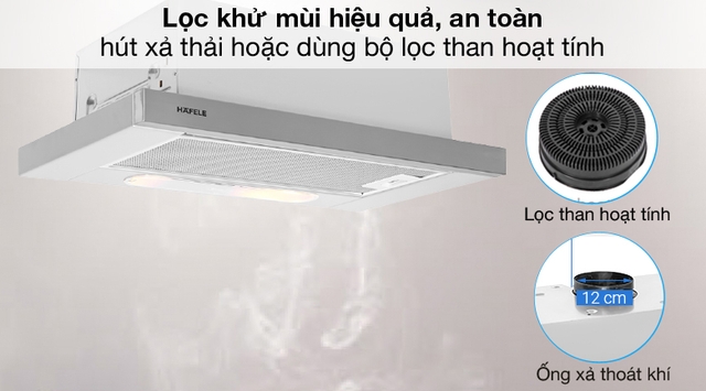 TOP máy hút mùi, khử mùi được ưa chuộng nhất