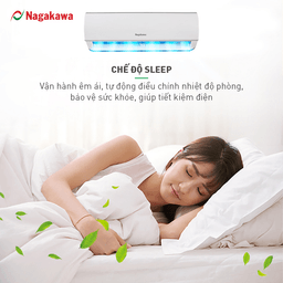 Điều hòa Nagakawa 1 chiều inverter NIS-C24R2H08 có những tính năng gì?
