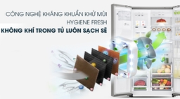 Ưu điểm đặc biệt của tủ lạnh LG inverter GR-X247JS