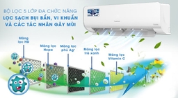 TOP 3 điều hòa Nagakawa 12000btu bán chạy nhất thời điểm hiện tại