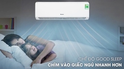 Điều hòa Gree công suất nhỏ nhất là bao nhiêu? Dùng cho phòng mấy m2?
