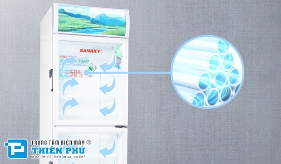 Đánh giá về khả năng tiết kiệm điện của tủ mát Sanaky 2 cánh Inverter VH-218W3L