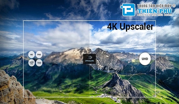 Tivi LG 65 inch 4K 65UA8055PSA mới 2026 có những công nghệ, tính năng nào nổi bật?