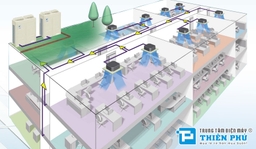 Những lý do nên mua điều hòa trung tâm Daikin 2 chiều RXYQ6AYM cho công trình của mình