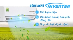Khám phá TOP 3 điều hòa Gree inverter đáng mua nhất T12/2021