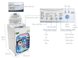 Top 3 máy giặt Sharp hiện đại, bán chạy trên thị trường hiện nay