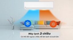 Mua điều hòa Panasonic 2 chiều CU/CS-YZ18XKH-8 có phải sự lựa chọn tối ưu ?
