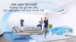 Điểm qua 4 model máy điều hòa Panasonic inverter cao cấp năm 2022