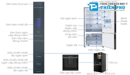 Tủ lạnh Panasonic 2 cánh NR-BX471XGKV có những điểm gì nổi bật