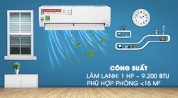 Giá điều hòa LG 9000 hiện tại là bao nhiêu, cập nhật mới nhất quý 4/2022