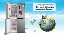 Điểm danh những mẫu tủ lạnh inverter giúp người dùng tiết kiệm điện