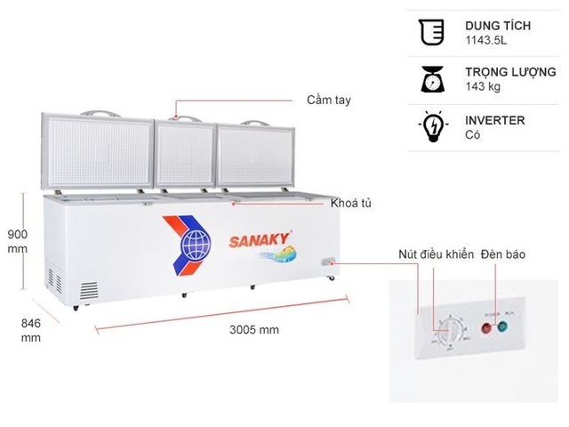 Tìm hiểu chi tiết ưu nhược điểm của tủ đông Sanaky Inverter VH-1399HY3
