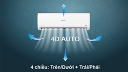 Loạt điều hòa Casper inverter được bán chạy trên thị trường hiện nay