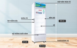 Top 3 tủ mát Sanaky 1 cánh kính cường lực bền bỉ, bán chạy tại Thiên Phú
