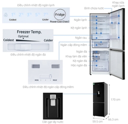 Bật mí về công nghệ hiện đại được trang bị trên tủ lạnh samsung inverter RB30N4170BU/SV