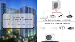 Nên chọn mua điều hòa Multi Daikin 4MXM80RVMV hay Mitsubishi SCM80ZM-S1?