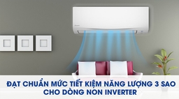 Review điều hòa Daikin FTF35UV1V 1 chiều 12000btu liệu có đáng mua?