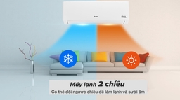 Vì sao điều hòa Gree GWH24PD-K6D1P4 thu hút người dùng ở thời điểm này?