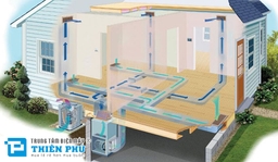 Top 3 mẫu điều hòa nối ống gió Daikin được tìm kiếm nhiều nhất nửa đầu tháng 5-2023