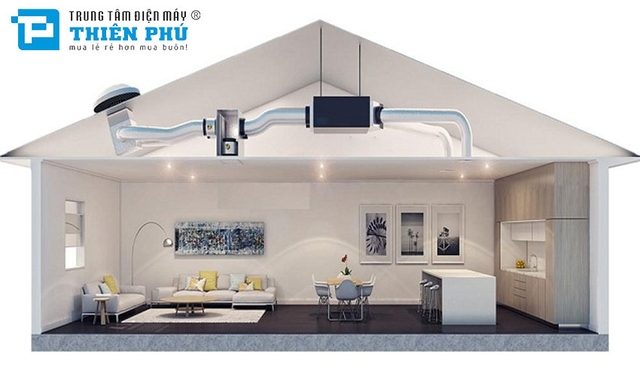 Top 3 mẫu điều hòa nối ống gió 18000btu chất lượng tốt nhất hiện nay
