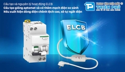 Nhà 3 người có nên chọn bình nóng lạnh Rossi TI-SMART 20SQ 20 lít không?