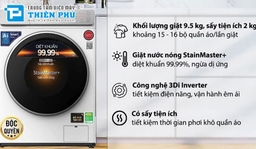 Đánh giá chi tiết máy giặt Panasonic 9.5Kg NA-V95FC1WVT