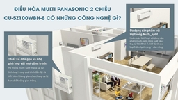 Đánh giá chi tiết điều hòa multi Panasonic 1 nóng 4 lạnh CU-4S27SBH