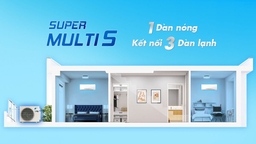 Đánh giá chi tiết điều hòa multi Daikin 1 nóng 3 lạnh MKC50RVMV