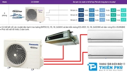 Điều hòa multi 1 nóng 3 lạnh Panasonic CU-3S28SBH có tốt không?