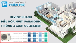 Có nên mua điều hòa multi Panasonic 1 nóng 4 lạnh CU-4S34SBH không?