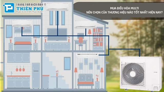 Mua điều hòa multi &#8211; Nên chọn của thương hiệu nào tốt nhất hiện nay?