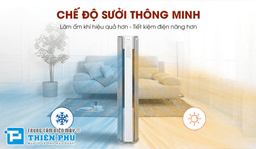 Đánh giá điều hòa cây Gree GVH24AKXF-K6DNC8A tốt không?