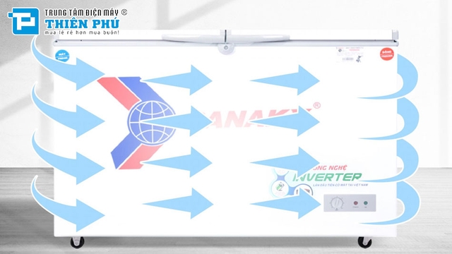 3 lý do khiến tủ đông Sanaky Inverter VH-4099W3 trở nên ưa chuộng hơn