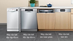 Cách chọn máy rửa bát Bosch phù hợp với nhu cầu và tài chính