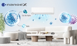Điều hòa Panasonic 1 chiều CU/CS-U24ZKH-8 được trang bị đầy đủ công nghệ hiện đại- Giá bán: 27.350.000₫