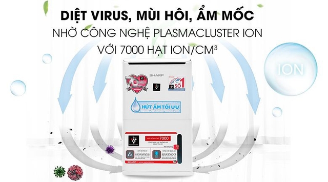 Tiết kiệm chi phí với máy hút ẩm Sharp DW-D12A-W: Bí quyết chọn mua thông minh