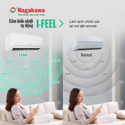 Điều hòa Nagakawa Inverter 18000Btu 1 Chiều NIS-C18R2H12: Lựa chọn lý tưởng cho không gian rộng lớn