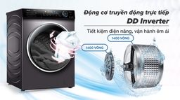 Đánh giá tổng quan máy giặt Aqua inverter AQD-DD1101G.PS 11kg