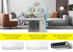 Điều hòa multi Panasonic 1 nóng 4 lạnh CU-4U34YBZ có tốt không?