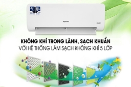 Điều hòa Nagakawa 2 chiều NIS-A24R2H11 &#8211; Điều hòa thông minh đáp ứng mọi nhu cầu sử dụng