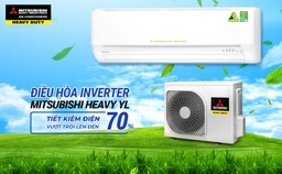 Công nghệ thông minh của điều hòa Mitsubishi SRK25ZSS-W5 giúp tiết kiệm điện năng