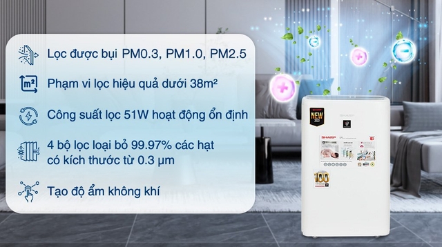 Cải thiện không khí với máy lọc không khí Sharp KI-N50V-W – Người bạn đồng hành của gia đình