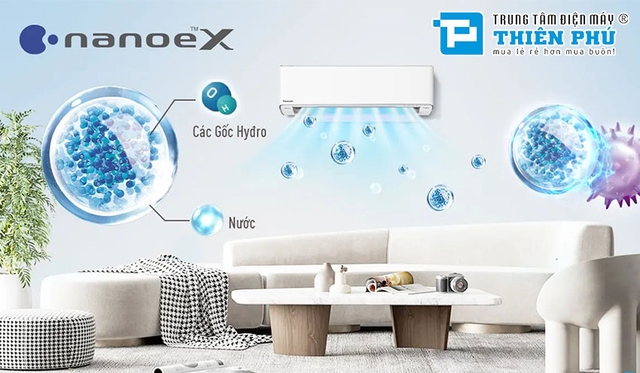 Khám phá điều hòa Panasonic 1 chiều CS-XU24BKH-8 chăm sóc sức khỏe toàn diện