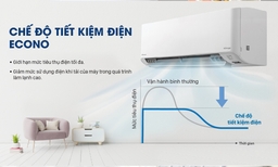 Tổng hợp 5 ưu điểm nổi bật trên điều hòa daikin 21000btu FTKB60YVMV