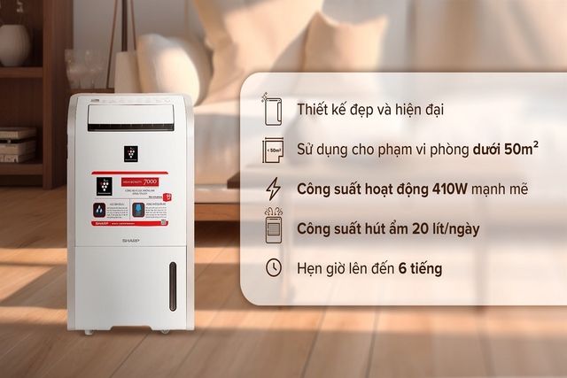 Khám phá máy hút ẩm Sharp DW-D20A-W có những chức năng gì, có nên mua không?