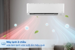 Khám phá những tính năng có trên điều hòa Daikin 2 chiều FTXM60XVMV