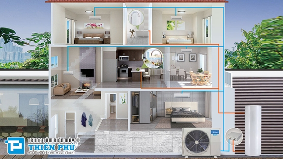 Máy nước nóng heat pump Midea có tốt không? Có ưu, nhược điểm gì?