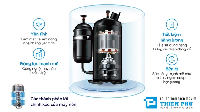 Tại sao máy nước nóng bơm nhiệt Heat Pump Midea MHW-C10N1 đáng để đầu tư?