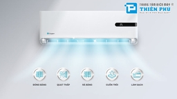 Xóa tan nắng nóng với 4 tính năng của điều hòa Casper 9000 Inverter GC-09IB36